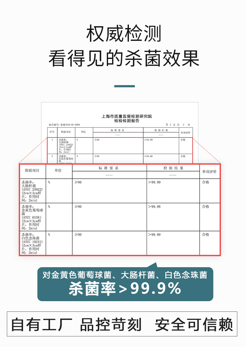 優(yōu)詩美衛(wèi)生濕巾權(quán)威檢測