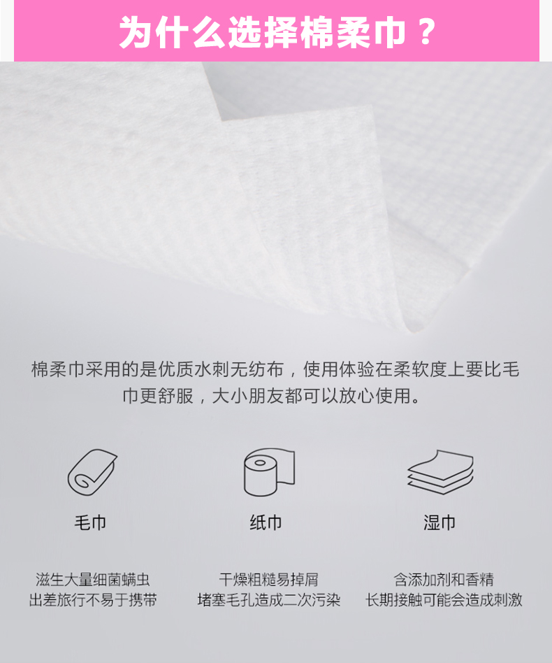 為什么選擇優(yōu)詩美棉柔巾？