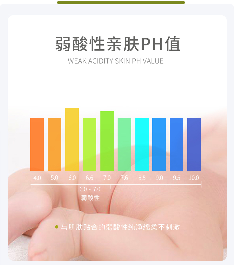 優(yōu)詩(shī)美多功能棉柔巾弱酸性親膚PH值